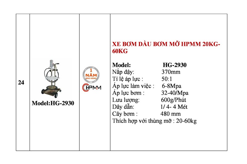 Xe bơm dầu mỡ 20Kg-60Kg HPMM HG-2930 