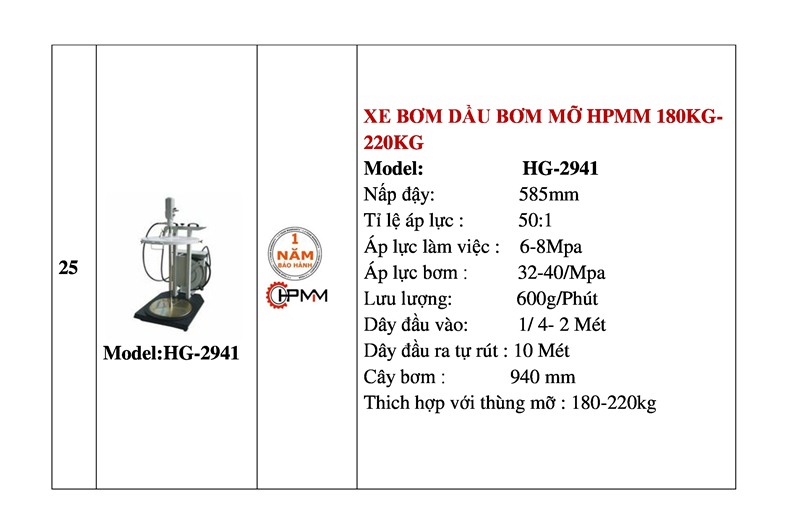 Xe bơm dầu mỡ 20Kg-60Kg HPMM HG-2941 